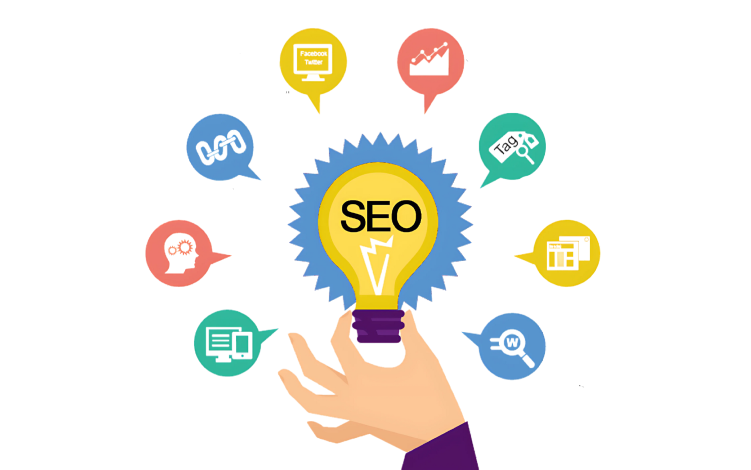 Web Development