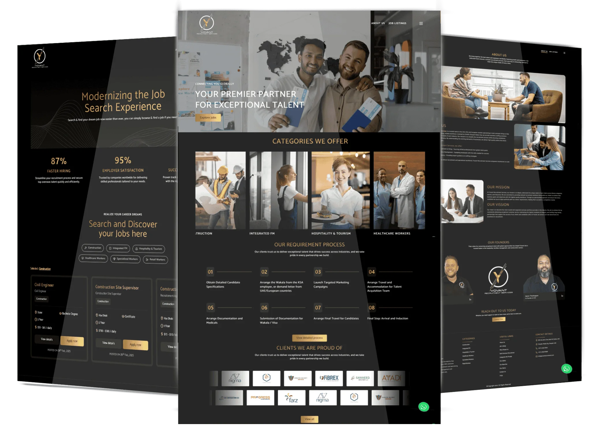 Yovant Recruitement Services Yovant Recruitement Services